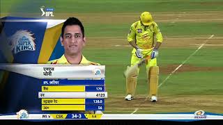 MI VS CSK IPL 2019 HIGHLIGHTS | Mumbai Indians vs Chennai Super Kings IPL 2019 Highlights | Match 15