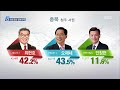 충주mbc 160414 여·야의 균형추 충청의 표심