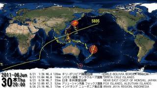 世界の地震 発生地点・規模・時刻分布図（2011/10/15）