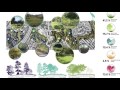 asla 2016 professional analysis and planning award winners