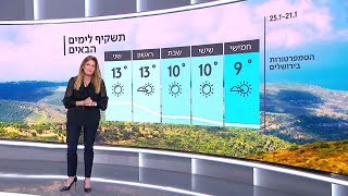 התחזית 20.01.21: עלייה קלה בטמפרטורות - אך עדיין קר