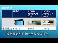 マキタ掃除機サイクロンアタッチメントが残念だった