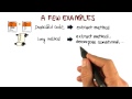 Bad Smell Examples - Georgia Tech - Software Development Process