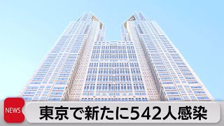 東京で新たに542人感染（2021年5月25日）