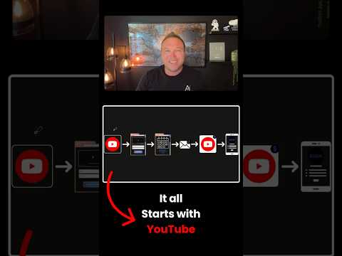 Creating Successful YouTube Ad Campaigns #ytshorts #shorts #bradsmith