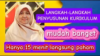 langkah-langkah penyusunan kurikulum operasional satuan pendidikan