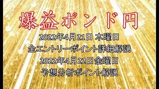 【勝億FX】ポンド円 2022年4月21,22日 木,金曜 予想分析ポイント解説と、学習用 全エントリーポイント詳細解説 GBPJPY 100％ 裁量 テクニカル 手法復習 練習動画