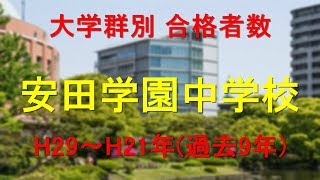 安田学園中学校　大学合格者数　H29～H21年【グラフでわかる】