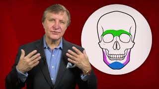 Virtual Planning for Facial Feminization. Plastic Surgery Hot Topics with Rod J. Rohrich, MD