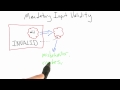 Mandatory Input Validity - Software Testing