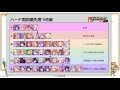 【プリコネ】ハード2倍ドロップ 周回優先度 9月最新版【プリンセスコネクト！】