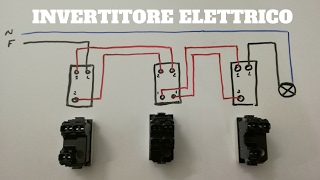 INVERTITORE ELETTRICO