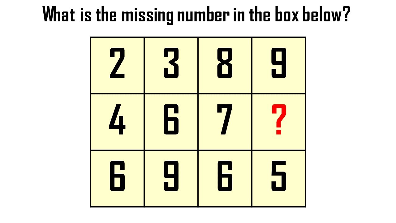 A Surprisingly Easy Math Problem For Everyone Youtube