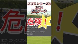 【スプリンターズS】 2024　これは危険！【絶望データ】 001 #競馬予想 #shorts #スプリンターズS