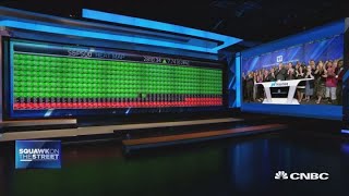 Opening Bell, July 31, 2018