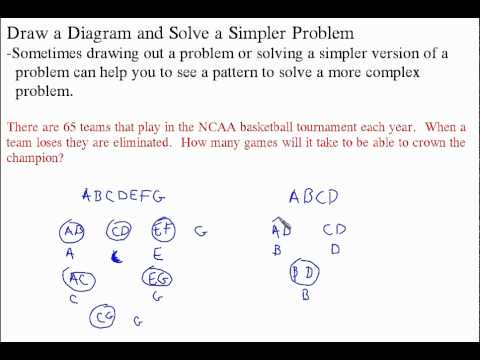 Draw Diagram And Solve A Simpler Problem Youtube