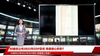 30省份公布2022年GDP目标 谁最雄心勃勃？