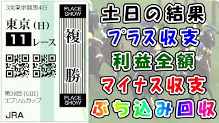 【競馬】エプソムカップ2021で利益全額orぶち込み回収！