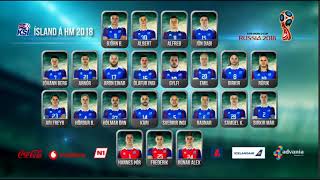 Revealed: World Cup 2018 Squads of all 32 teams