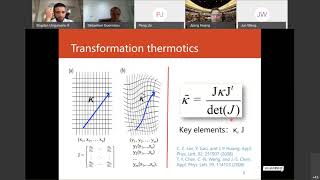 MetaMAT’s 10th webinar-22.09.2020-Theoretical thermotics and thermal metamaterials-Huang Jiping