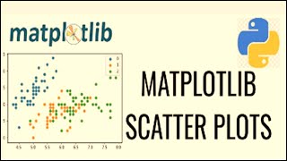 How to make Scatter plot using Matplotlib? Urdu/Hindi: Lesson 9