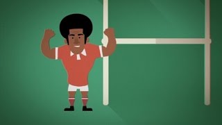 Rugby sevens: The game explained