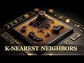 K-Nearest Neighbors (KNN) || Introduction to Machine Learning and Data Science