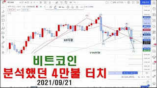 비트코인 [#쉬운말차트] 4만달러 터치 / 다음에 나올 패턴 / 분할로 매수중