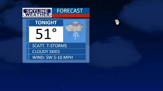 Skyline Weather Forecast 09/05/17