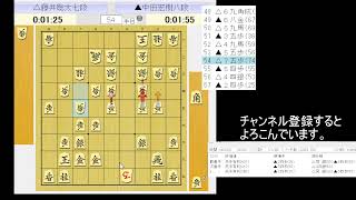 天才棋士の勝局（平成30年度45局中45局目）（対中田八段）