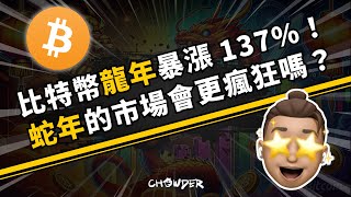 【幣圈新聞更新】新春比特幣暴跌！索拉納、狗狗幣慘跌10%！市場血腥開局！【開啟cc字幕】#比特幣 #區塊鏈 #加密貨幣 #幣圈新聞 #巧達區塊鏈