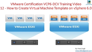 VMware Certification VCP6 (DCV) Training - 12 How to Create Virtual Machine Template on vSphere
