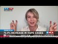 Discussion | 72.4% increase in rape cases