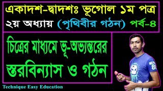 চিত্রের মাধ্যমে ভূ-অভ্যন্তরের স্তরবিন্যাস ও গঠন || পৃথিবীর গঠন || HSC Geography 1st Paper C 2 (P-4)