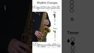 Some Ideas on Rhythm Changes #saxophone #jazz #saxplayalong