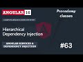 #63 Hierarchical Dependency Injection | Services & Dependency Injection | A Complete Angular Course