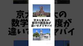 京大と東大の数学の難易度が違いすぎてヤバイ #共通テスト #大学受験 #法政大学 #早稲田大学