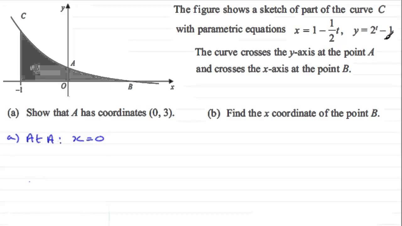 Parametric Equations : C4 Edexcel January 2013 Q5(a)(b) : ExamSolutions ...