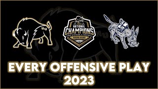 Harding v. Colorado School of Mines 2023: Every Offensive Play