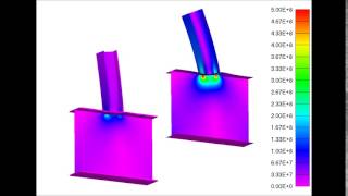 Shell vs Solid elements