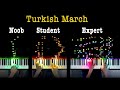 5 Levels of Turkish March: Noob to Expert