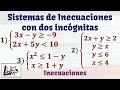 Sistemas de Inecuaciones con dos incógnitas | La Prof Lina M3