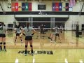 Purdue University Volleyball Serve and Pass Drill