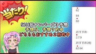 1月２８日ナンバーズ4予想