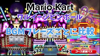 マリオカートDS ワルイージピンボールBGMリメイク版との比較