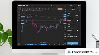 How to Use Capital.com’s Forex Trading Platform | ForexBrokers.com