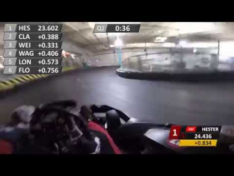 Fast Times Indy Indoor Karting 01/17/2015 Qualifying Fast Times Indy Indoor Karting 01/17/2015 Qualifying