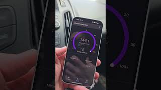 Nothing Phone 2a Speed Test T-Mobile USA 5G works with Google Fi Mint Metro.