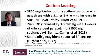 The Impact of Increased Sodium on CVD Risk and CVD Outcomes