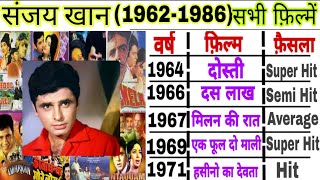 Sanjay khan(1962-1986)all movies|sanjay khan hit and flop movies list|sanjay khan filmography